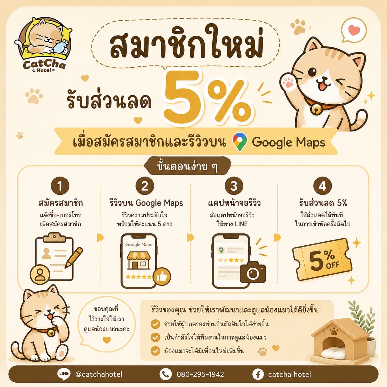 สมาชิกใหม่ CatCha Hotel รับส่วนลด 5% เมื่อสมัครสมาชิกและรีวิวบน Google Maps